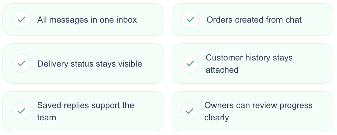 ZayOS connected sales workflow
